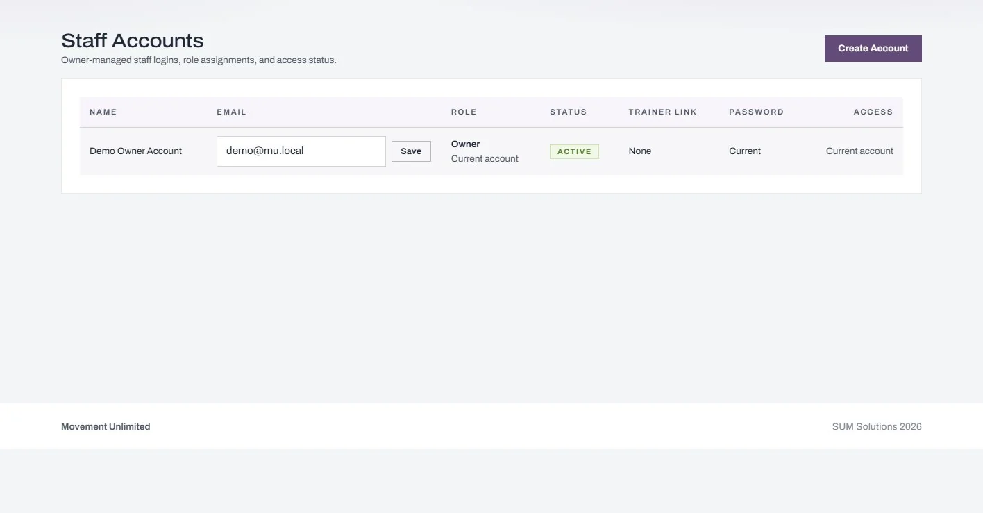 Managing staff accounts and roles.